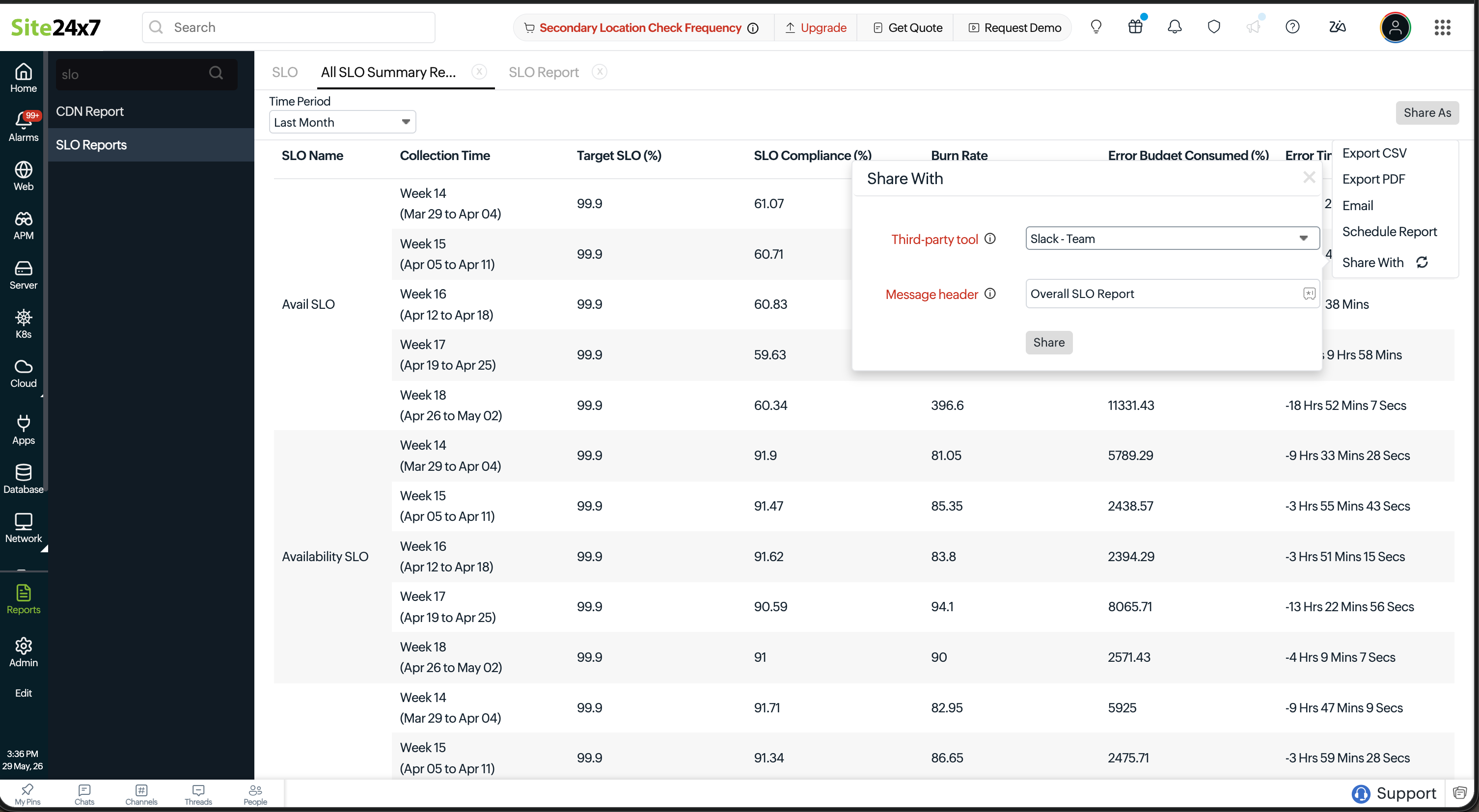 Share As option in report Share As option in report