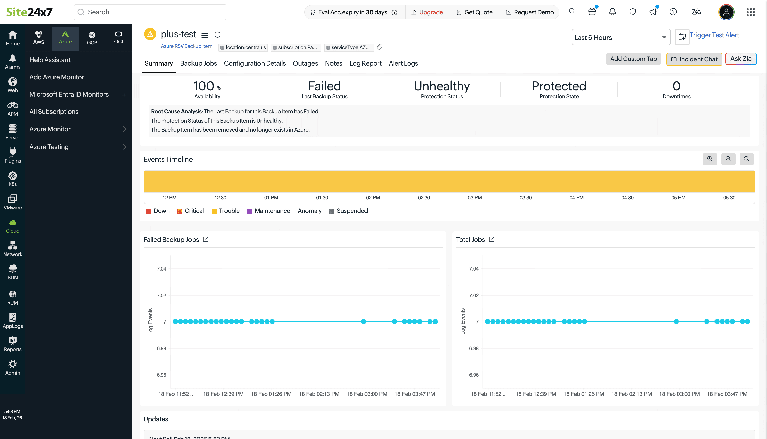 Azure monitoring backup items performance metrics Azure monitoring RSV Backup items