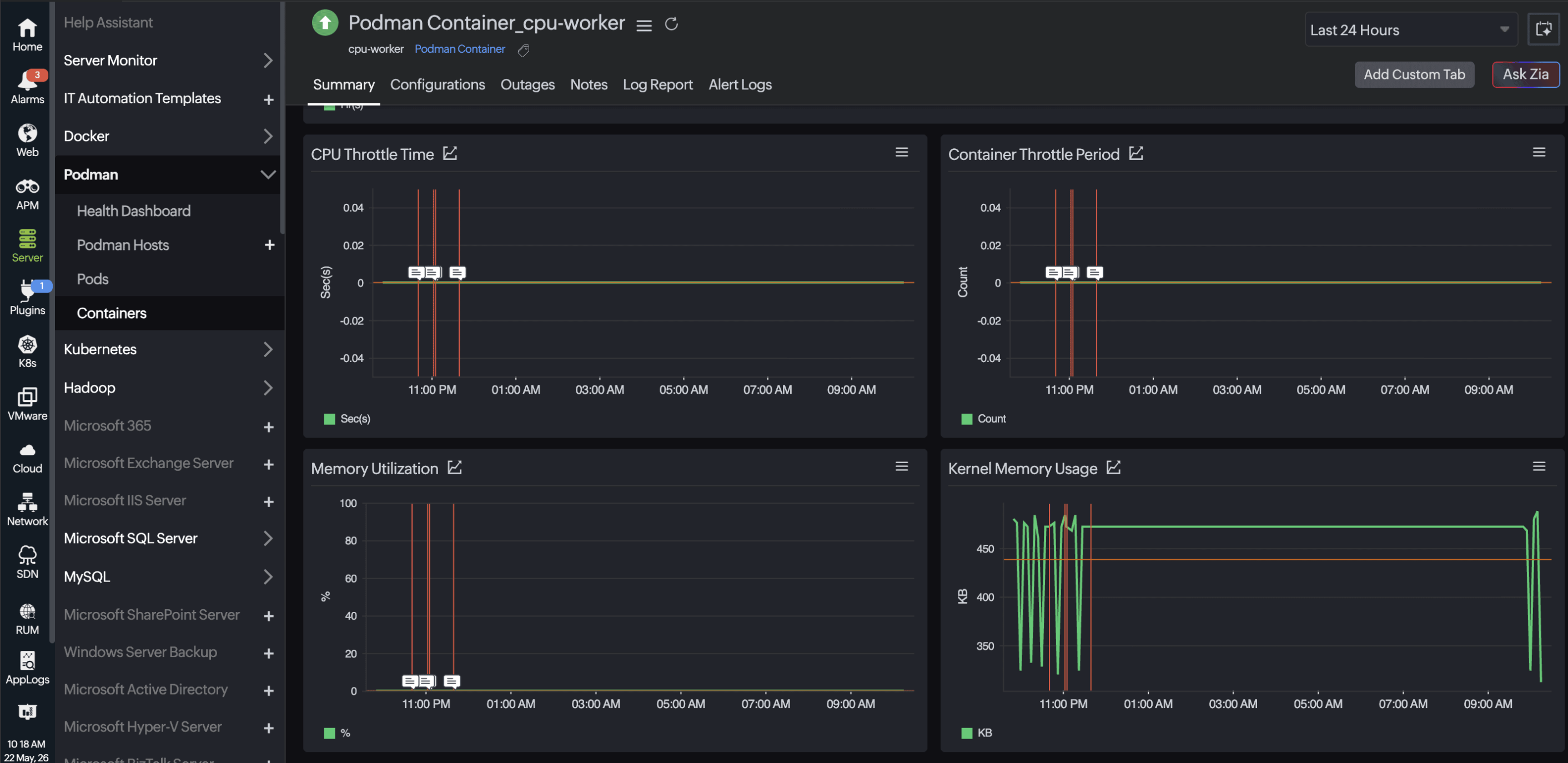 Container summary memory Container summary memory