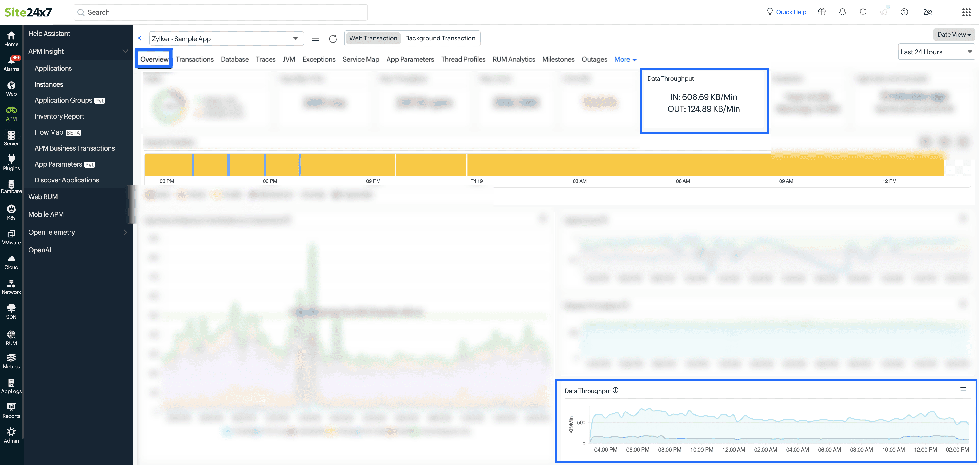 Data throughput Data throughput