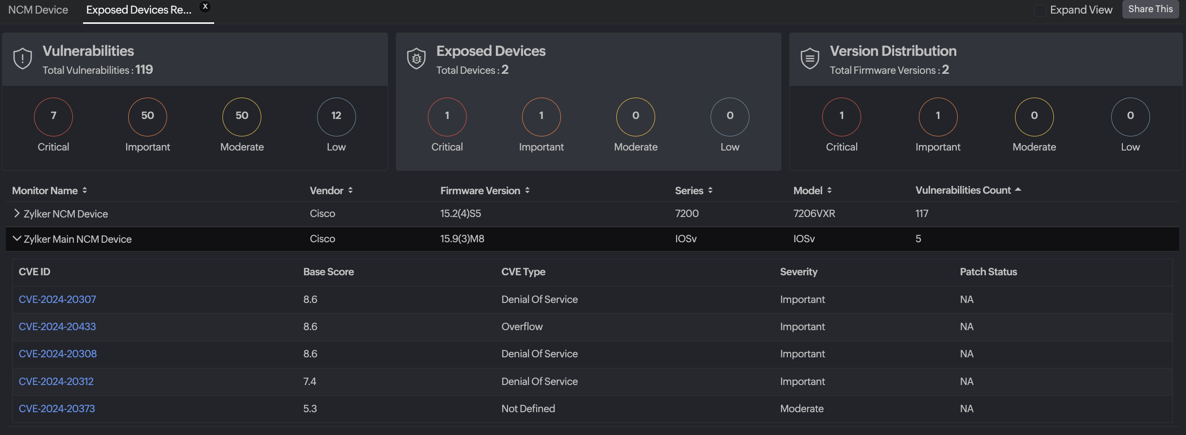 Exposed devices report