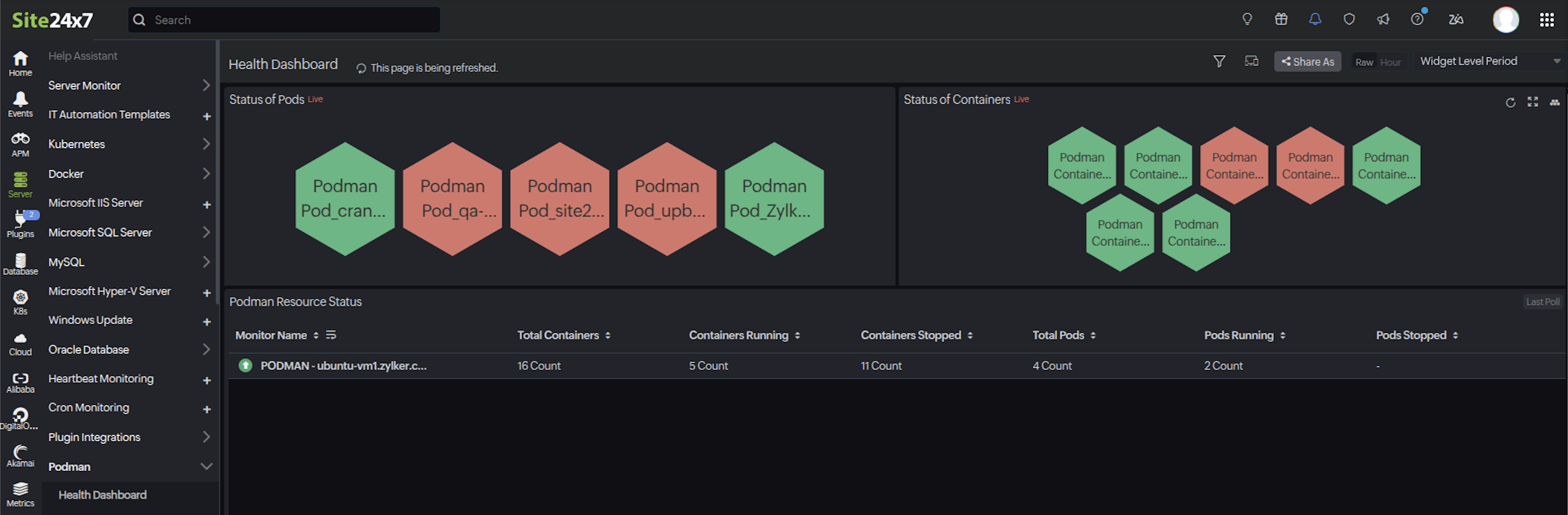 Health Dashboard