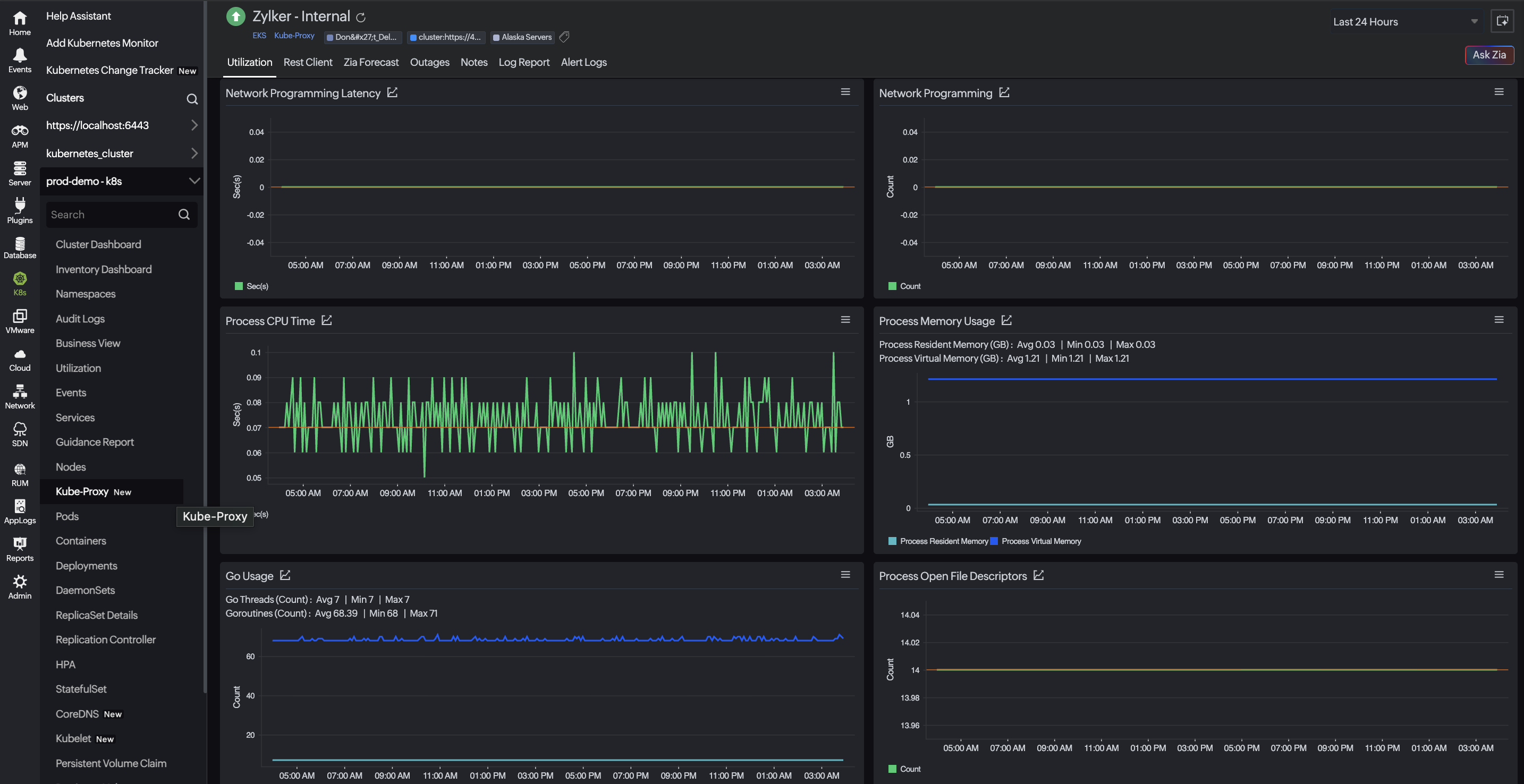 View Kube-proxy