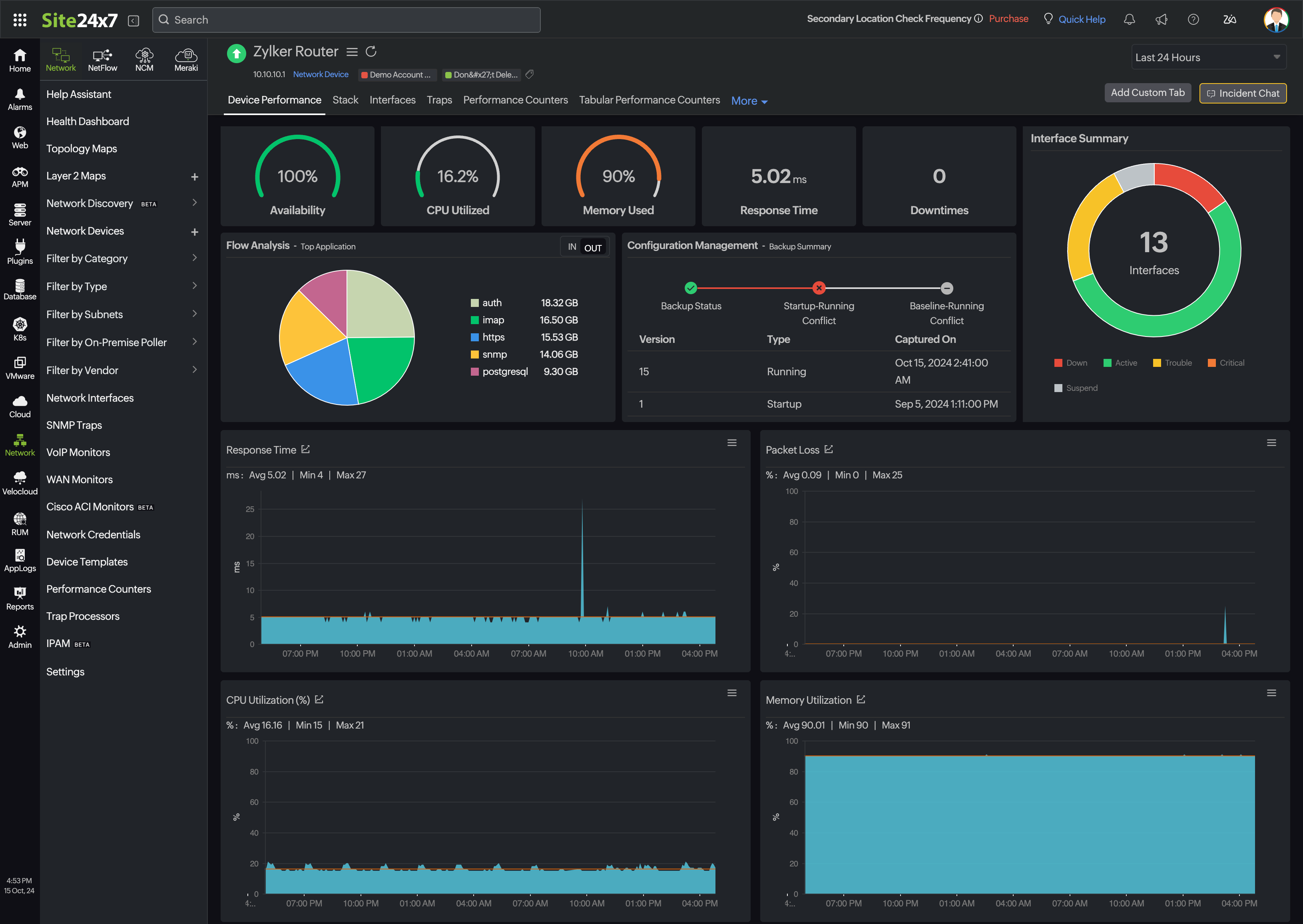 Network performance