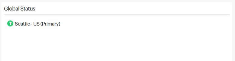 Global Status Global Status