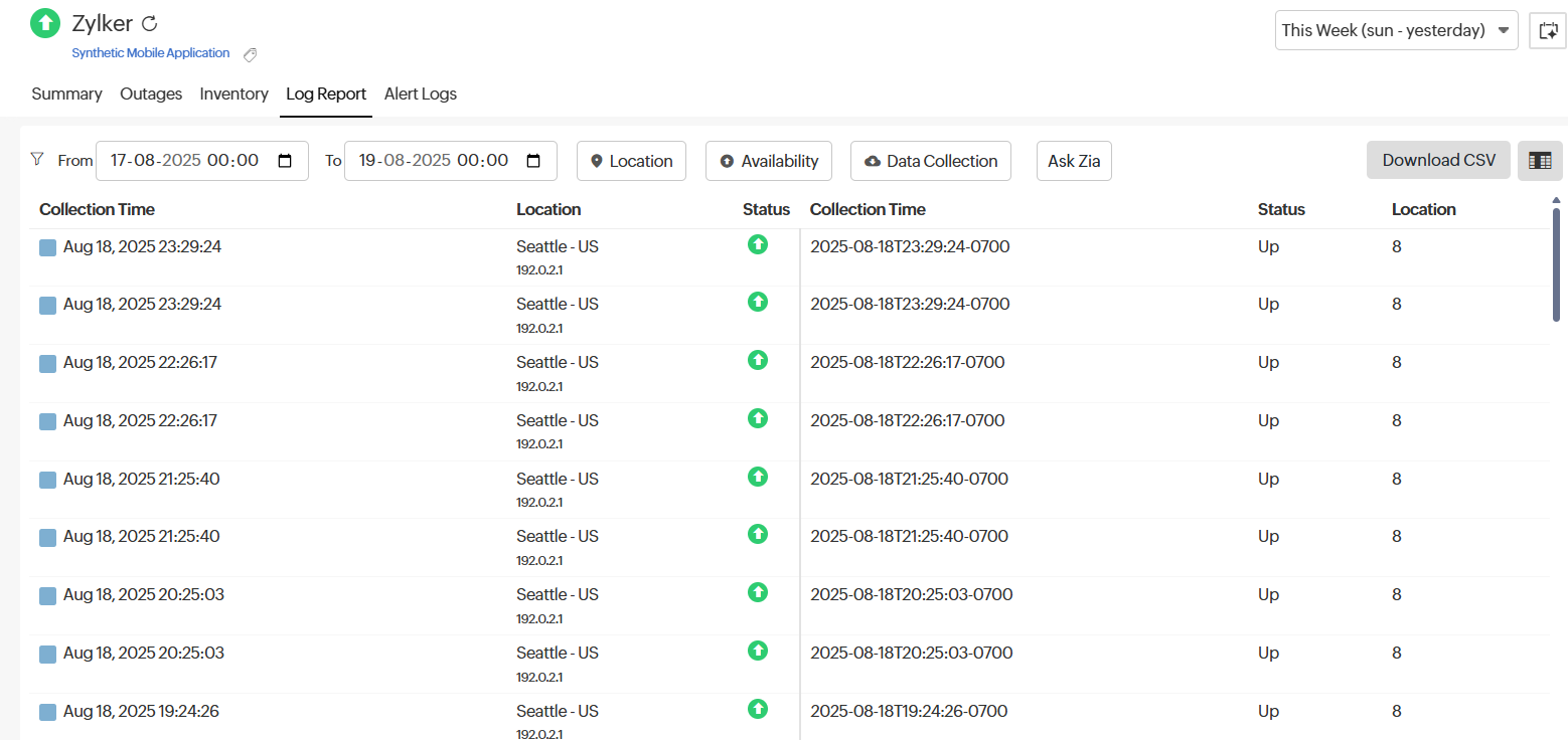 Log Report Log Report